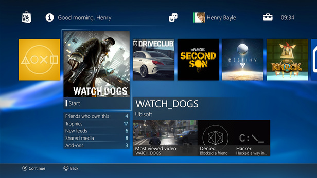 PS4 Interface